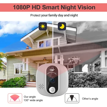 Камера-Шпионка на Hristo 1080P 2.4 G WiFi Smart Video звънчева Камера с 4.3-инчов IPS PIR с Дистанционно Откриване на Движение Домофонна система, Интелигентен Дом